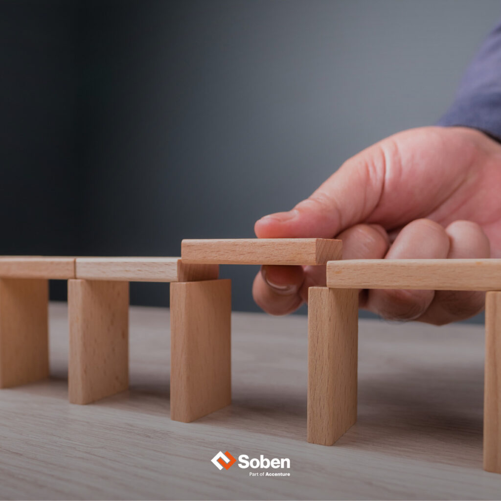 Bridging Skill Gap - Soben